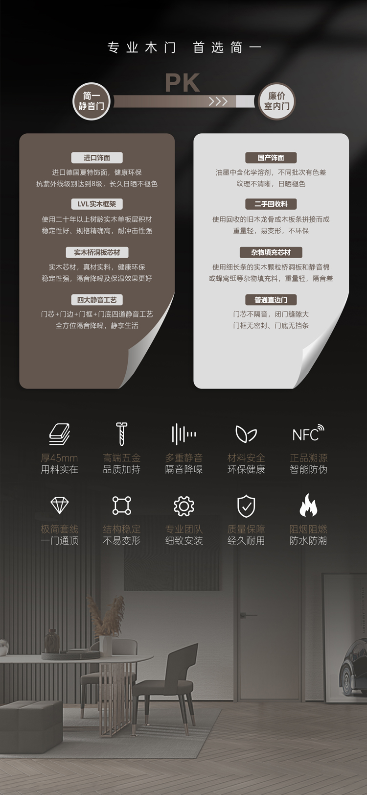 簡(jiǎn)一印象系列木門